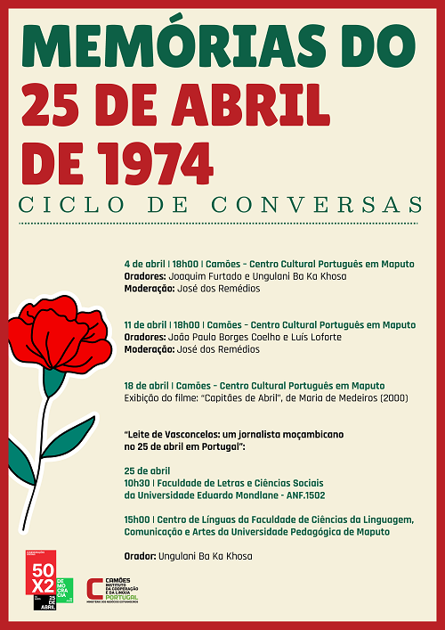 Capa do Evento Ciclo de conversas sobre o 25 de abril