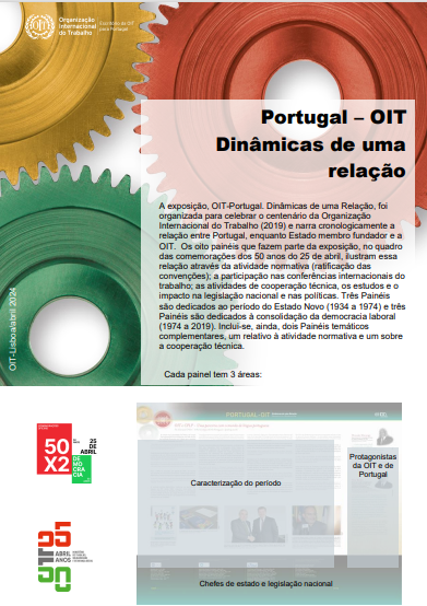 Capa Oficial do Evento Exposição Portugal-OIT. Dinâmicas de uma relação