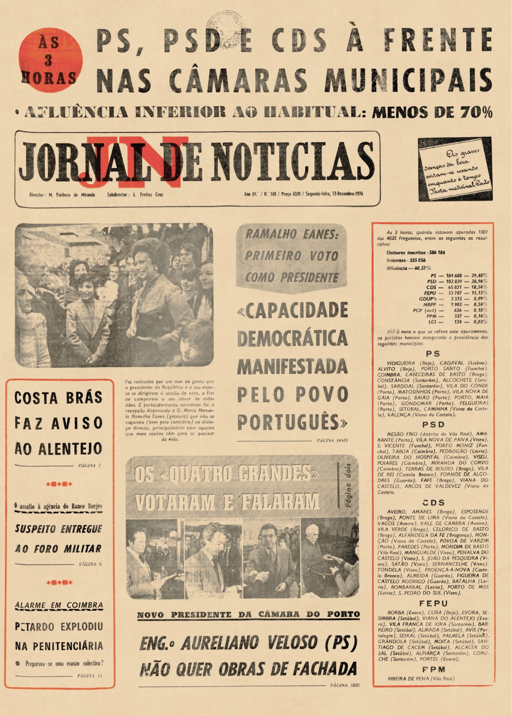 Resultados das Eleições 12 de dezembro de 1976. Jornal de Notícias, 13 de dezembro de 1976. HML.