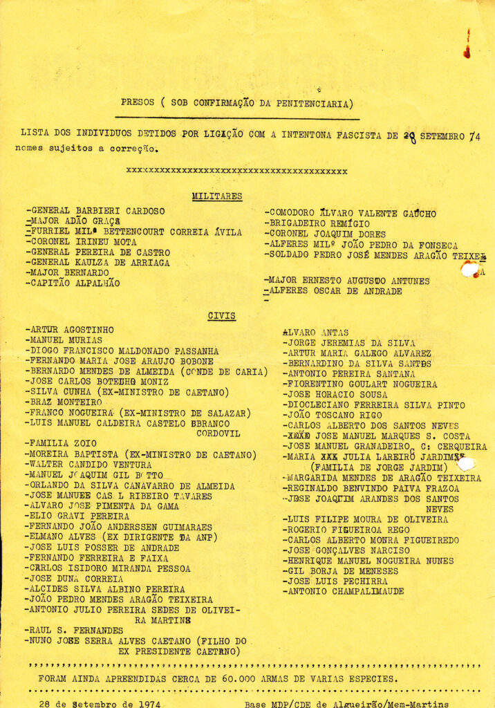 «Presos (sob confirmação da penitenciária)», documento da Base MDP/CDE de Algueirão/Mem Martins, 28 de setembro de 1974.