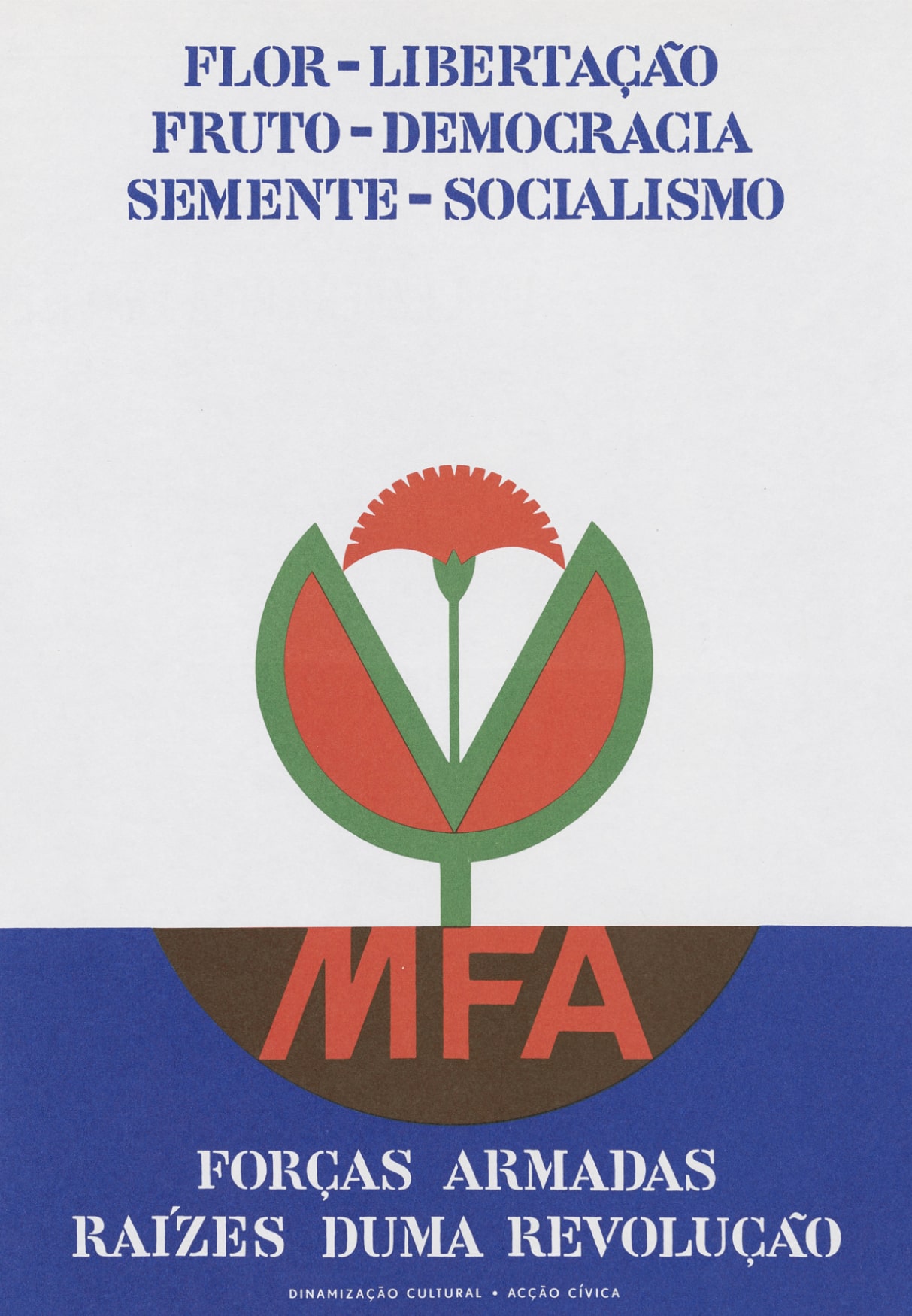 Cartaz evocativo do papel do MFA na Revolução. Marcelino Vespeira/CODICE. FMSMB, Coleção Boletim «O Movimento».